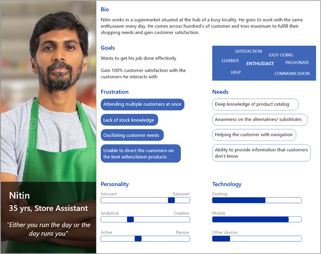 Sample persona document