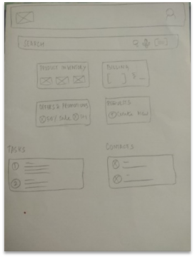 Paper sketch 1