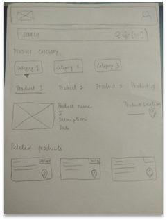 Paper sketch 2