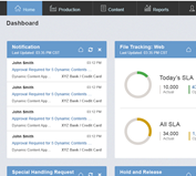 Dashboard widgets for quick access